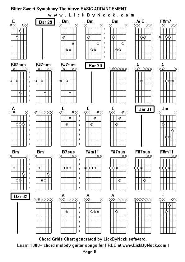 Chord Grids Chart of chord melody fingerstyle guitar song-Bitter Sweet Symphony-The Verve-BASIC ARRANGEMENT,generated by LickByNeck software.